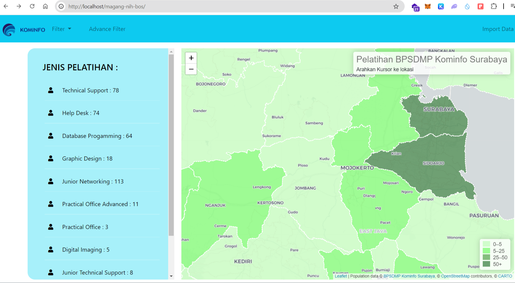 Website GIS Monitoring